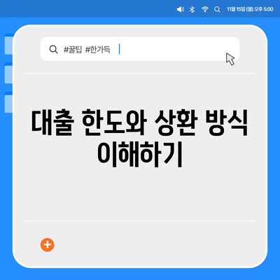 카카오뱅크 비상금대출 신청 방법 및 조건 완벽 가이드 | 대출, 금융, 카카오뱅크