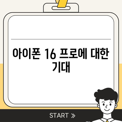 아이폰 16 프로 출시일, 가격, 디자인 정보 정리