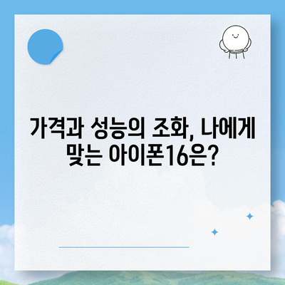 가격대별 아이폰16 벤치마크 성능 비교