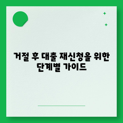 카카오뱅크 비상금대출 거절 원인과 해결 방법 가이드 | 대출 조건, 금융 팁, 고객 경험"