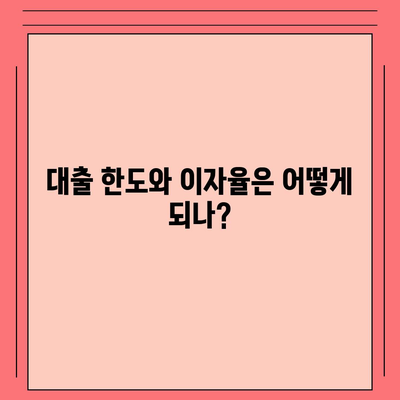 카카오 비상금대출 신청 방법과 필수 조건 | 대출, 카카오뱅크, 금융 팁