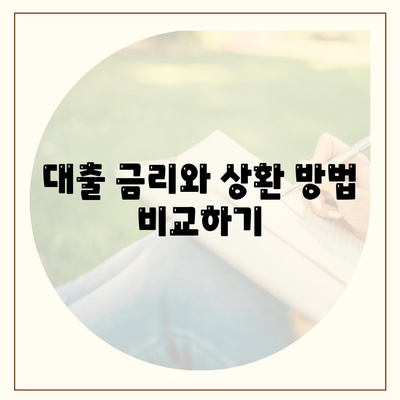 카카오 비상금대출 활용법| 즉시 현금이 필요할 때의 해결책 | 대출, 금융, 신속한 자금조달"