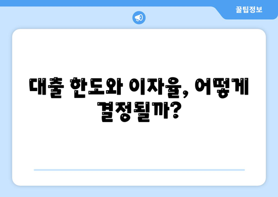 카카오뱅크 비상금대출 신청 방법과 FAQ | 대출 조건, 절차, 유의사항 안내