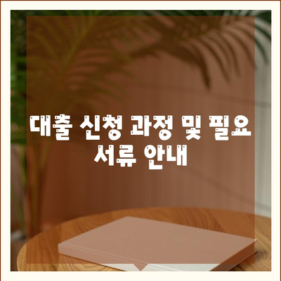 카카오뱅크 PC버전 비상금대출조건 완벽 가이드 | 대출, 조건, 금융서비스