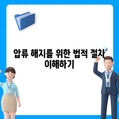 카카오뱅크 통장 압류 해지하는 단 한 가지 방법! 효과적인 절차와 팁 대공개 | 카카오뱅크, 압류 해지, 금융 팁"