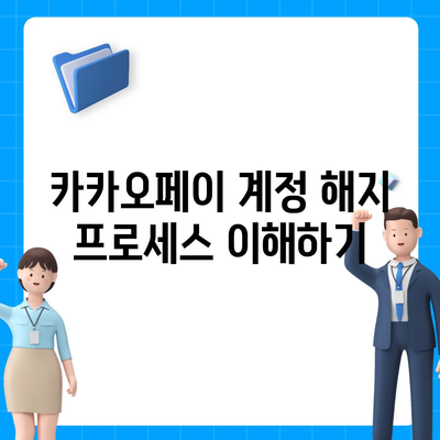 카카오페이 계정 탈퇴 및 해지 주의사항 완벽 가이드! | 카카오페이, 계정 해지, 주의점