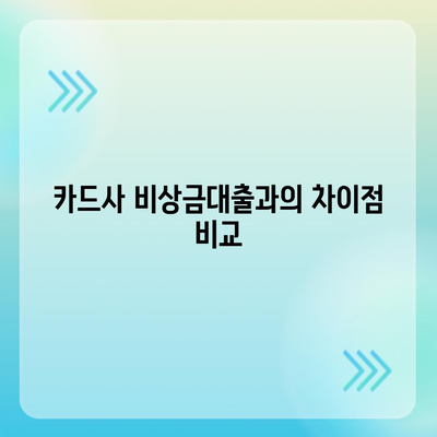 카카오뱅크 비상금대출 신청 방법과 요건 정리 | 대출, 금융, 핀테크"