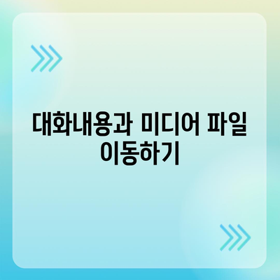 카카오톡 새 휴대폰으로 데이터를 이동하는 방법| 단계별 가이드 및 유용한 팁 | 카카오톡, 데이터 이전, 모바일 전환"