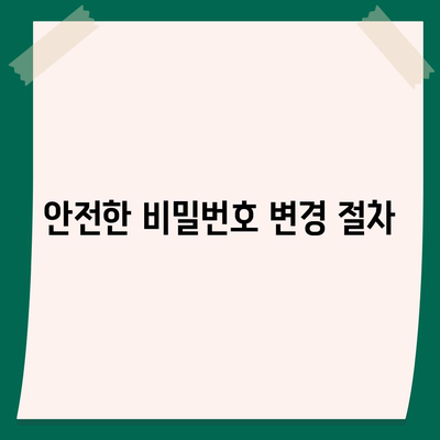 카카오톡 비밀번호 찾기 및 변경하는 절차| 완벽 가이드 | 카카오톡, 보안, 비밀번호 관리