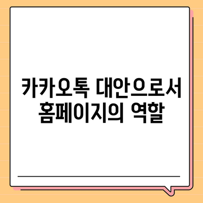 카카오톡 대신 홈페이지 채널 만들기 안내| 효과적인 비즈니스 소통을 위한 가이드 | 홈페이지, 소셜미디어, 고객서비스"