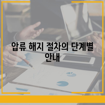 카카오뱅크 통장 압류 해지 방법 완벽 가이드 | 압류 해지, 금융 팁, 법적 절차