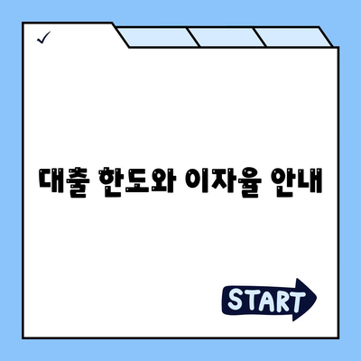 카카오뱅크 비상금대출 신청 방법과 자격 요건 | 대출, 금융, 개인 대출"