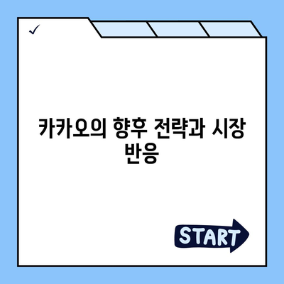 카카오계열사 매각 소식과 카카오주가 전망| 투자자의 필수 체크포인트 | 카카오, 주식 투자, 금융 분석"