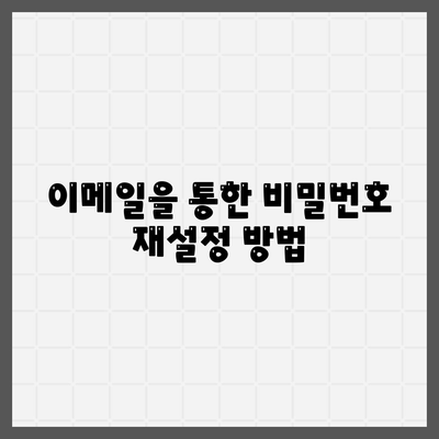 카카오톡 비밀번호 찾기와 변경 방법| 5단계 가이드 | 카카오톡, 보안, 계정 관리"