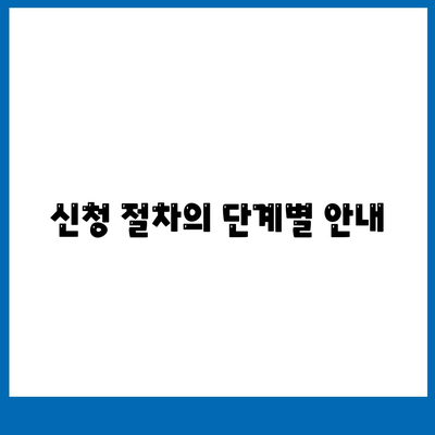 카카오 비상금대출 신청 방법 및 필요 서류 완벽 가이드 | 개인 대출, 금융 팁, 신용 대출