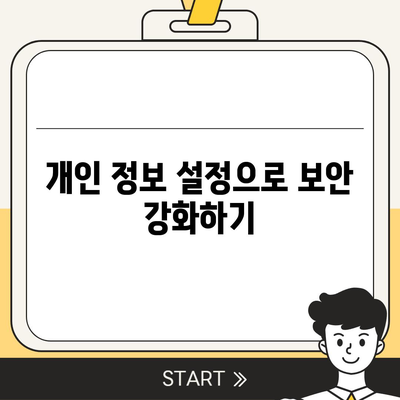 카카오톡 보안 위반 대응을 위한 효과적인 개인 정보 보호 방법 | 카카오톡, 보안, 개인정보 보호 가이드