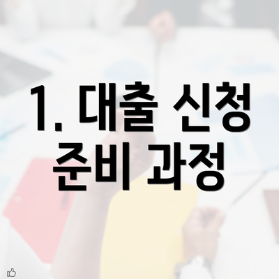 1. 대출 신청 준비 과정