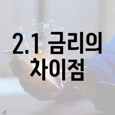 2.1 금리의 차이점