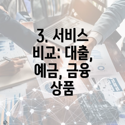 3. 서비스 비교: 대출, 예금, 금융 상품