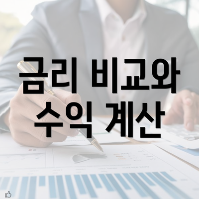 금리 비교와 수익 계산