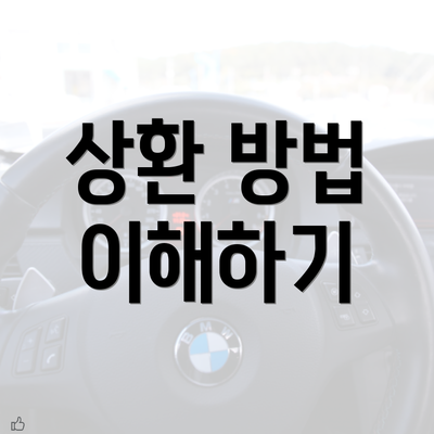 상환 방법 이해하기