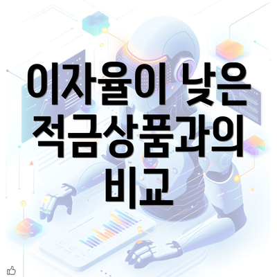 이자율이 낮은 적금상품과의 비교