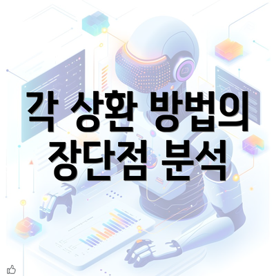 각 상환 방법의 장단점 분석