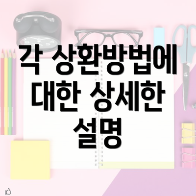 각 상환방법에 대한 상세한 설명