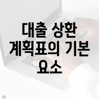 대출 상환 계획표의 기본 요소