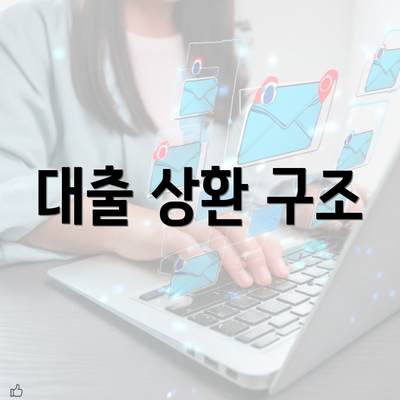 대출 상환 구조