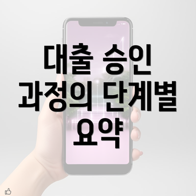 대출 승인 과정의 단계별 요약