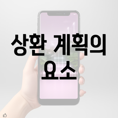 상환 계획의 요소