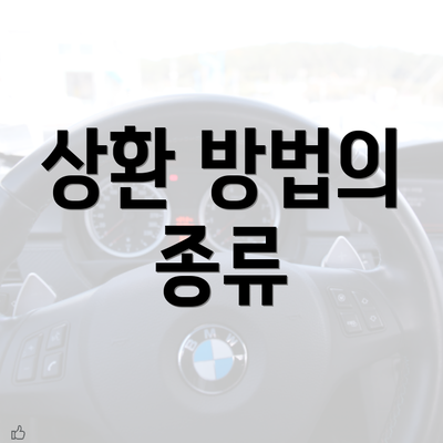 상환 방법의 종류