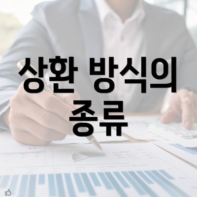 상환 방식의 종류