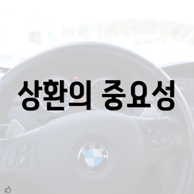 상환의 중요성