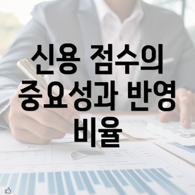 신용 점수의 중요성과 반영 비율