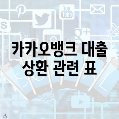 카카오뱅크 대출 상환 관련 표