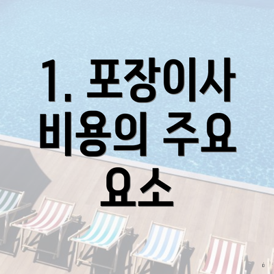 1. 포장이사 비용의 주요 요소