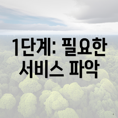 1단계: 필요한 서비스 파악