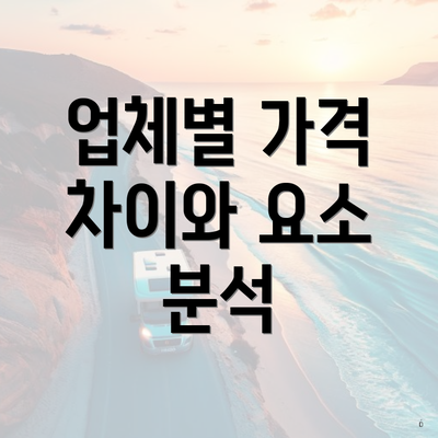 업체별 가격 차이와 요소 분석