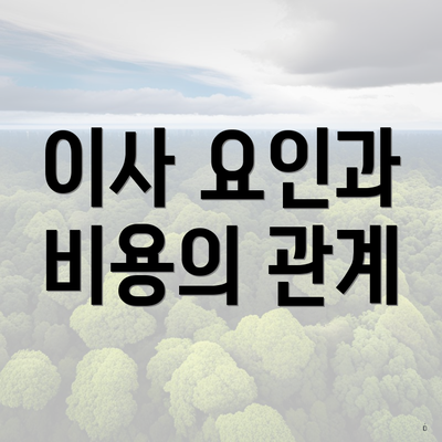 이사 요인과 비용의 관계