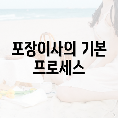 포장이사의 기본 프로세스