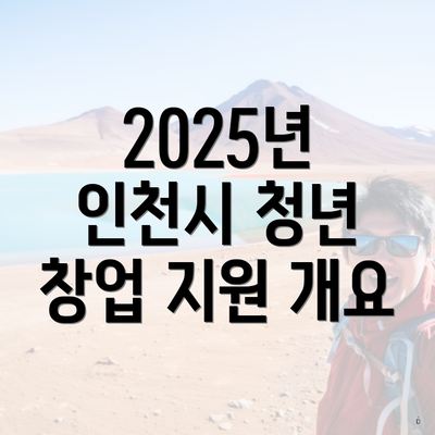 2025년 인천시 청년 창업 지원 개요