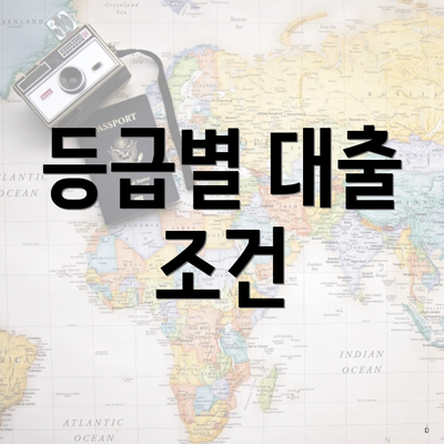 등급별 대출 조건