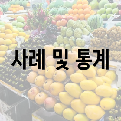 사례 및 통계