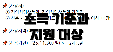 소득 기준과 지원 대상