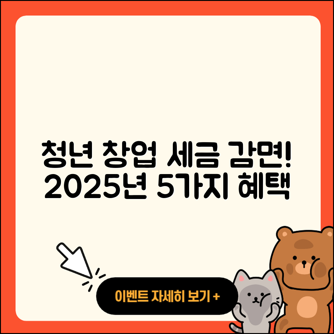 청년 창업 세금 감면 혜택 2025, 5가지 알아보기