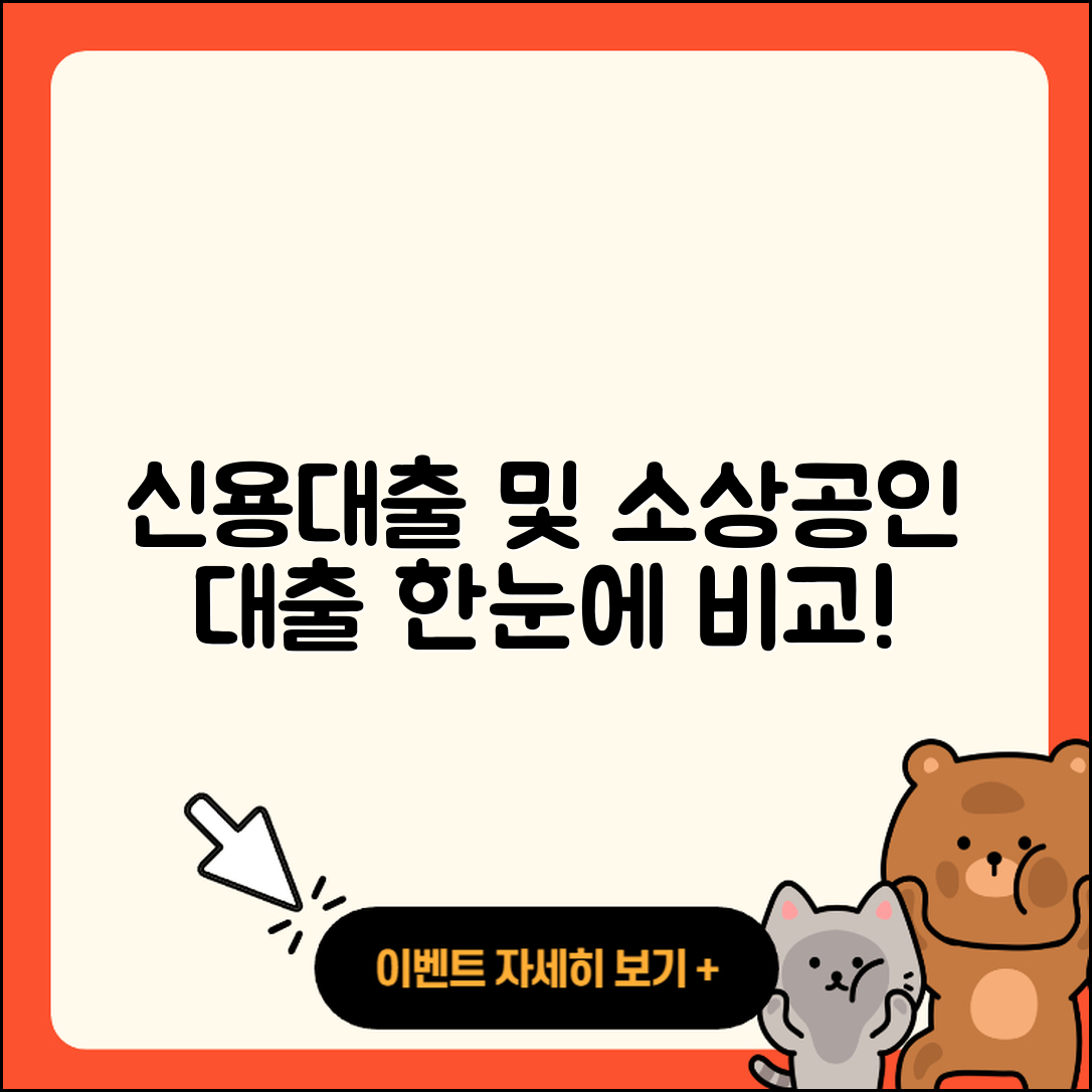 우리은행 신용대출 사업자대출 | 계산기 | 보증대출 | 한도 | 상환방법 | 카드론 | 소상공인대출 | 금리 | 무직자대출 | 필요서류 | 프리랜서대출 | 정책대출 | 새희망홀씨대출 | 절차 | 긴급생계비대출 | 승인 | 기간 | 학자금대출 | 주택담보대출 | 준비서류 | 신청 | 비교 | 부동산담보대출 | 동차담보대출 | 햇살론 | 청년대출 | 무직자대출 | 예적금담보대출 | 상환 | 2025