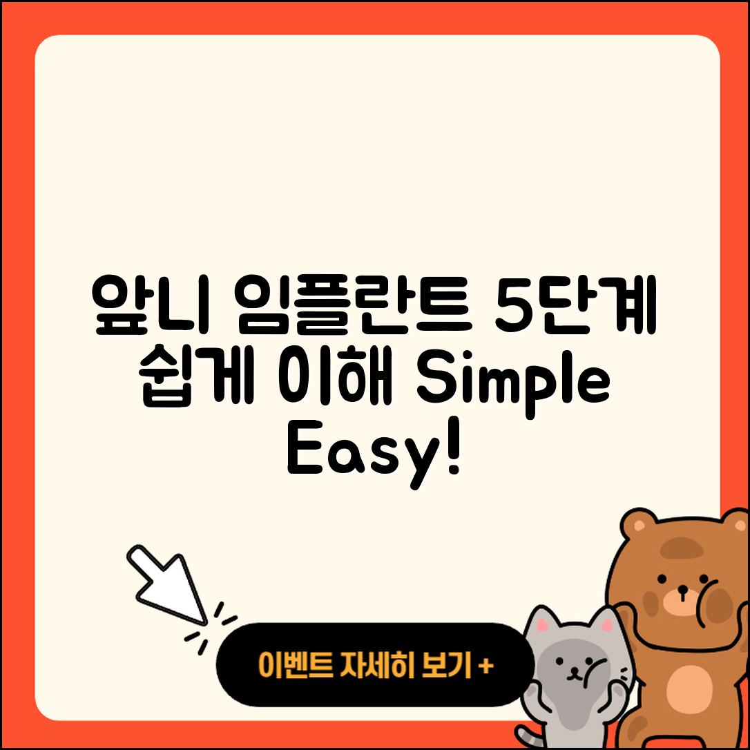 앞니 임플란트 절차 쉽게 이해하는 5단계