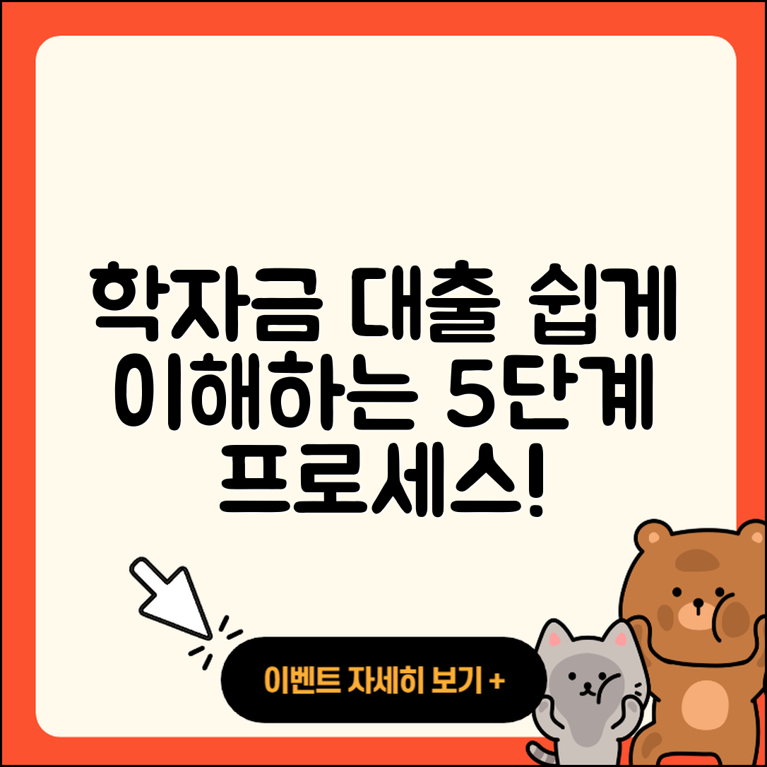 학자금대출 절차 쉽게 이해하는 5단계